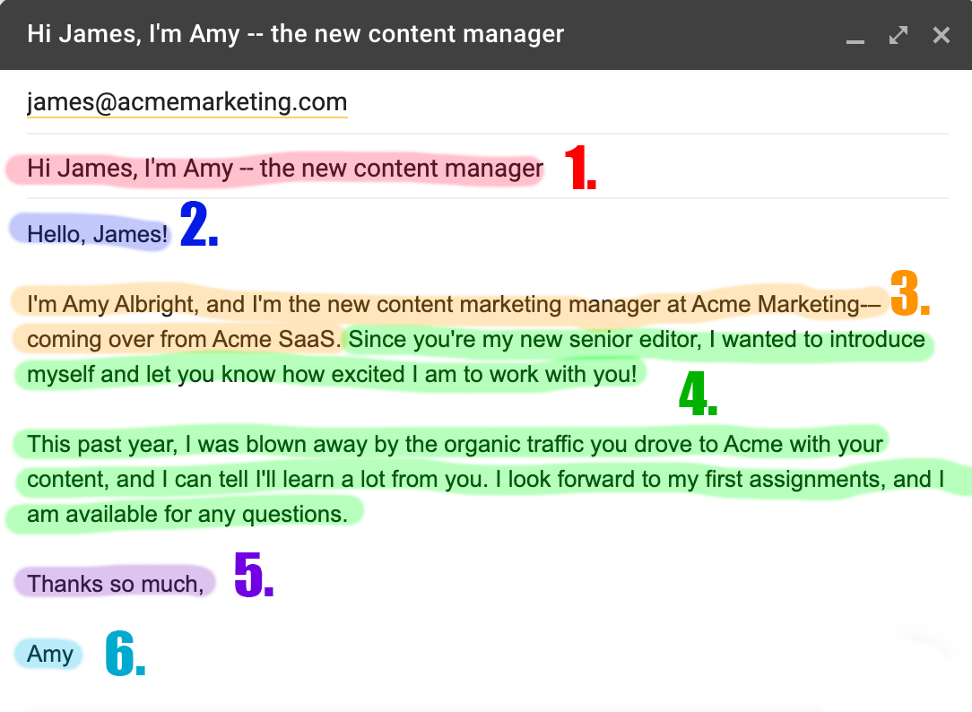 Introduction Email Structure