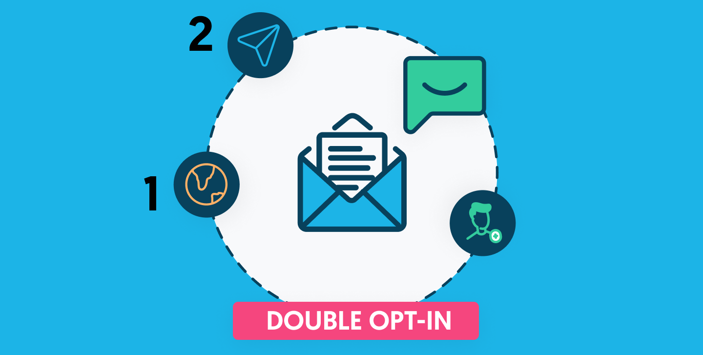 double email opt-in marketing